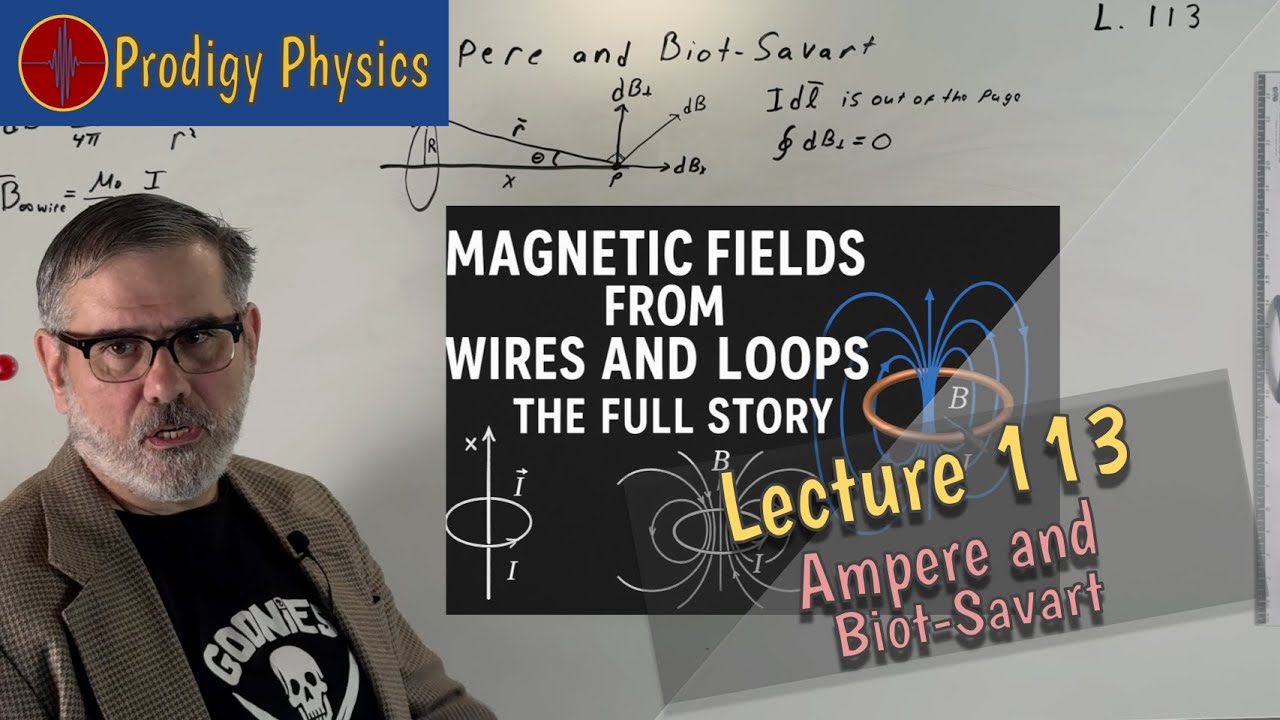 Lecture 113: Magnetic Fields from Wires and Loops—The Full Story