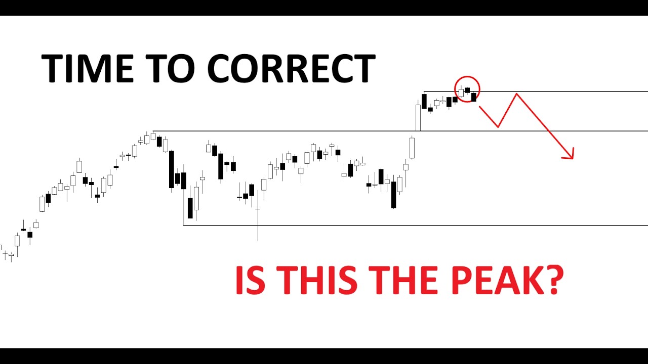 Technical Analysis of Stocks: SPY / QQQ / NVDA / TSLA / AMD / PLTR / NOW / AVGO