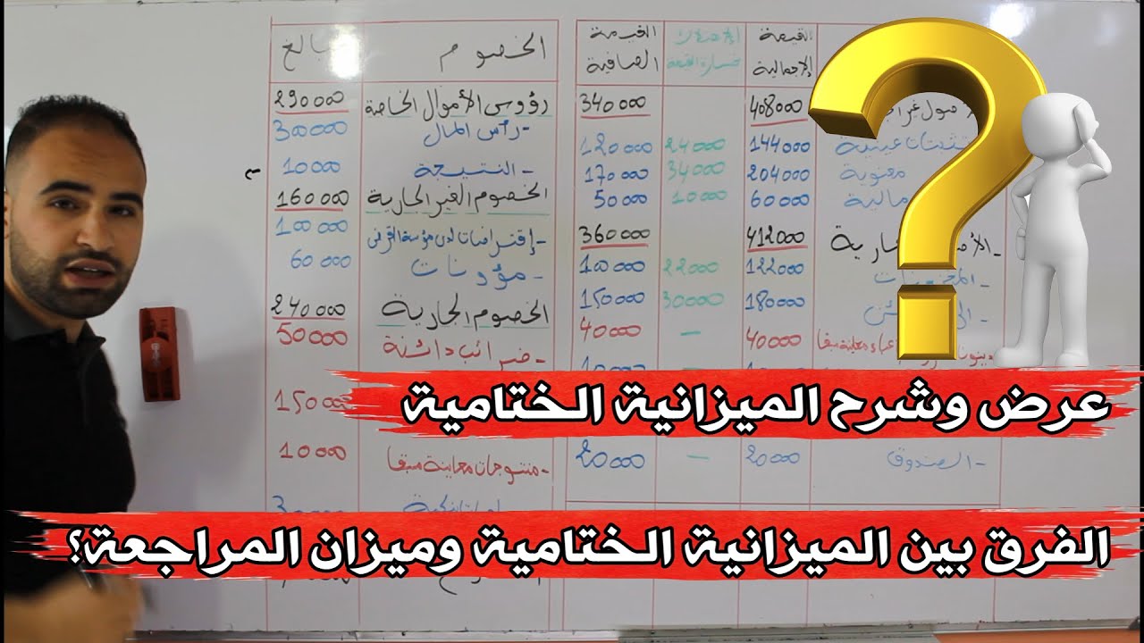 عرض وشرح الميزانية الختامية +الفرق مع ميزان المراجعة