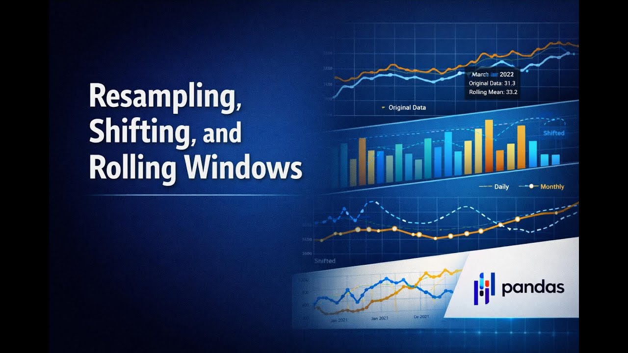 Mastering Time Series Analysis in Python: Resampling, Shifting, and Rolling Windows with Pandas