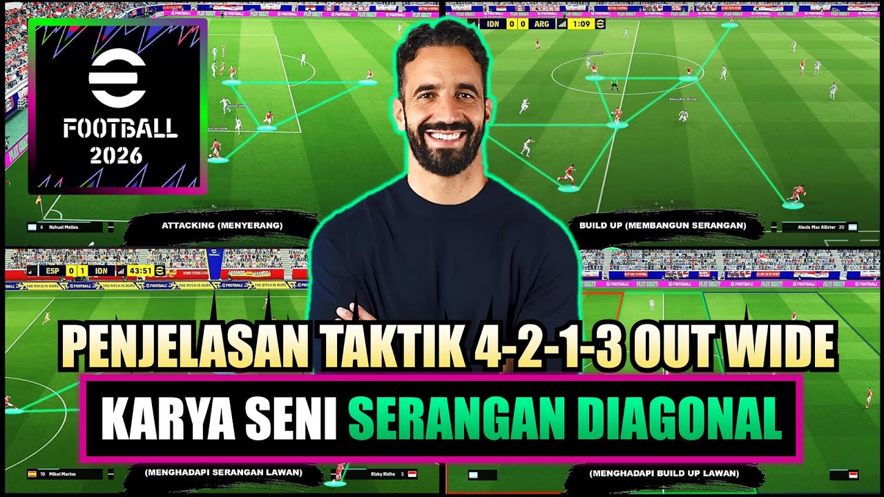 Mantap! Review Taktik 4-2-1-3 Formasi Menyebar ke Sisi eFootball 2026