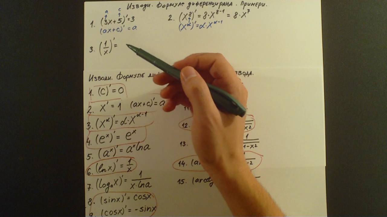 Izvodi. Formule Diferenciranja. Tablica izvoda. Izvodi elementarnih funkcija. Primeri. Izvodi deo 4