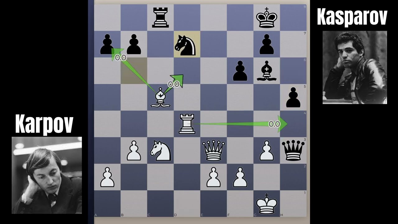 Karpov vs Kasparov, WCC 1984, Quiet Move, Sudden Win, Game 7
