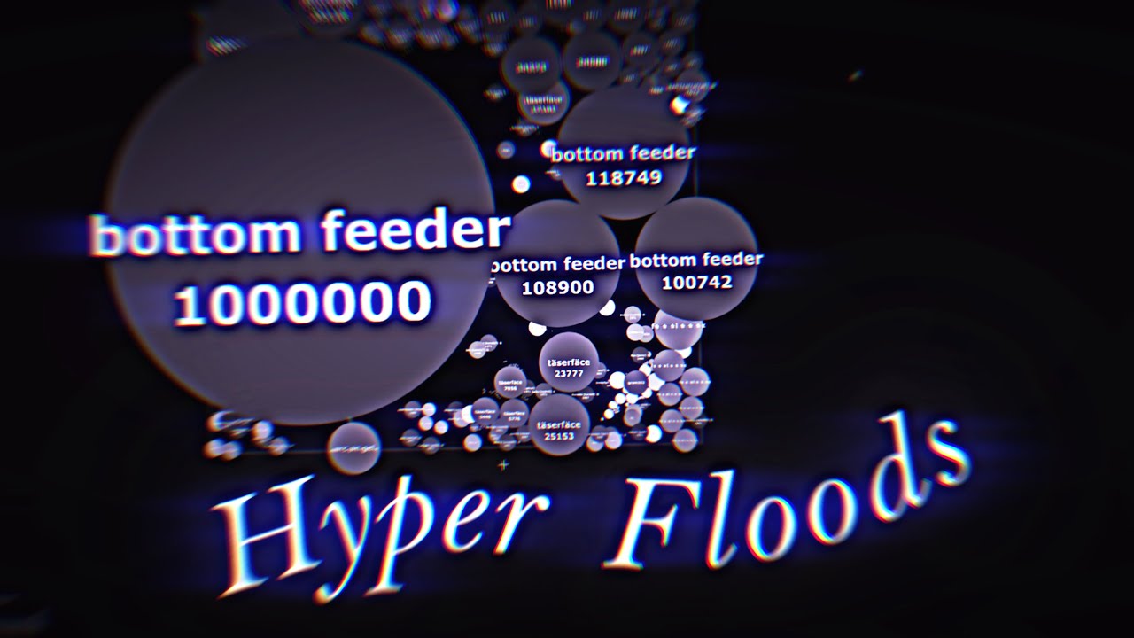 Gota.io 😵‍💫 Hyper Flood Moments (64x)💫