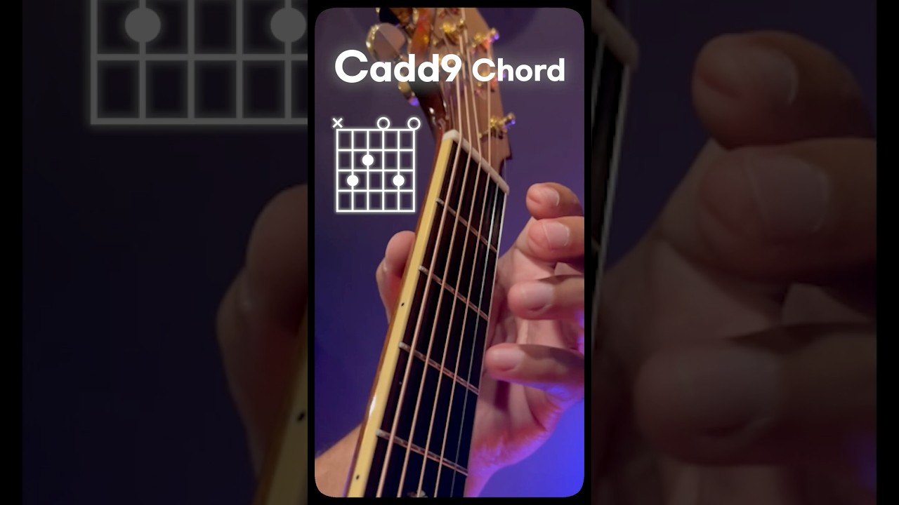 How to play the Cadd9 Chord on Guitar | Easiest Beginner Free Online Guitar Lessons