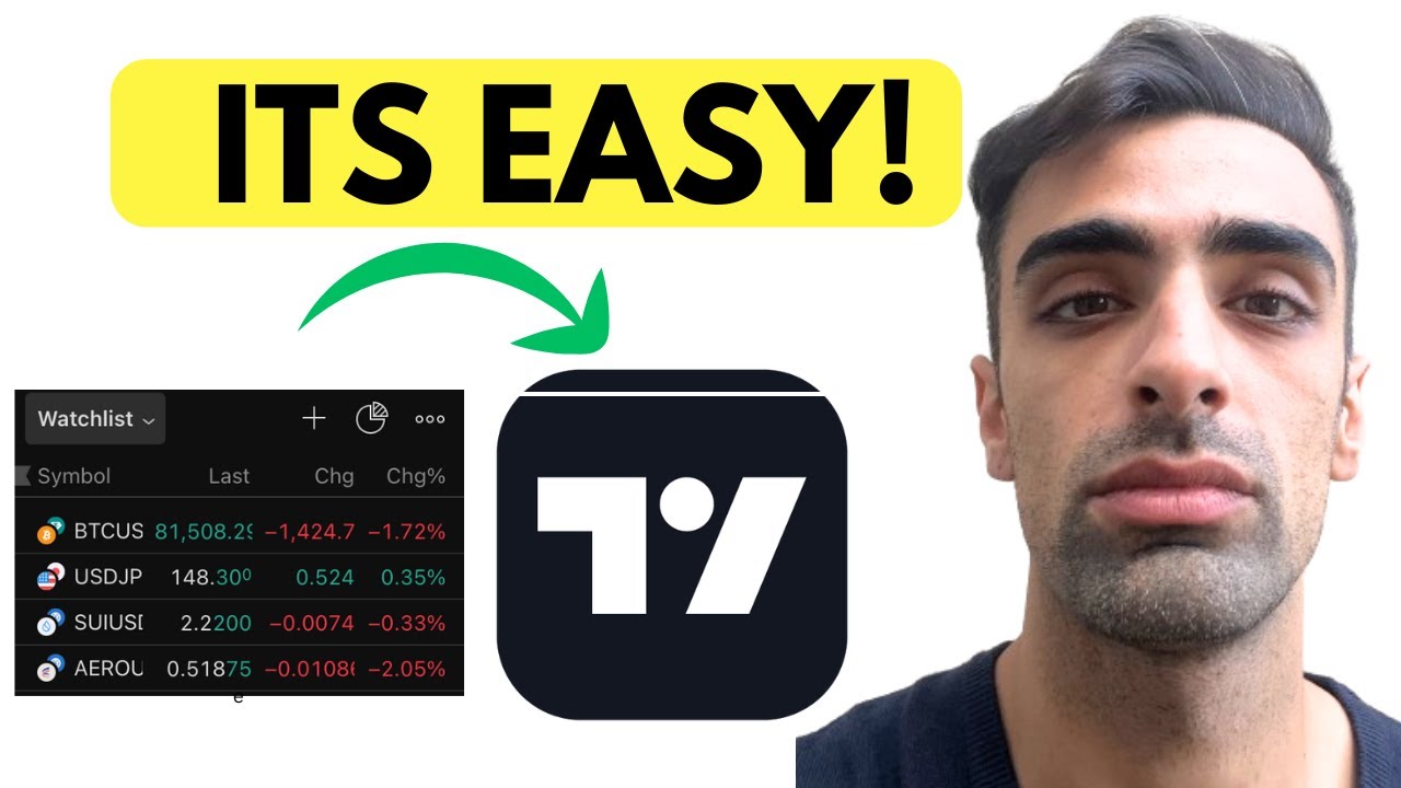 How To Share Tradingview Watchlist Step By Step Guide