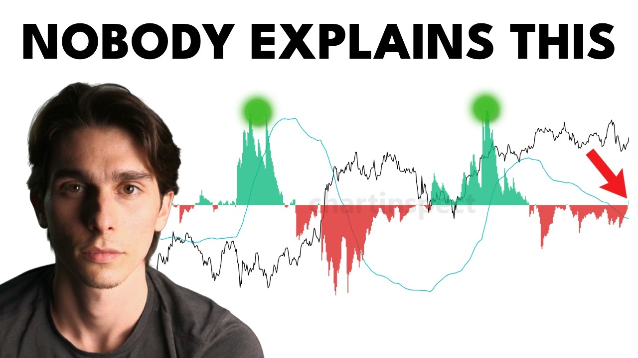 Bitcoin: What's Really Happening While Price Consolidates
