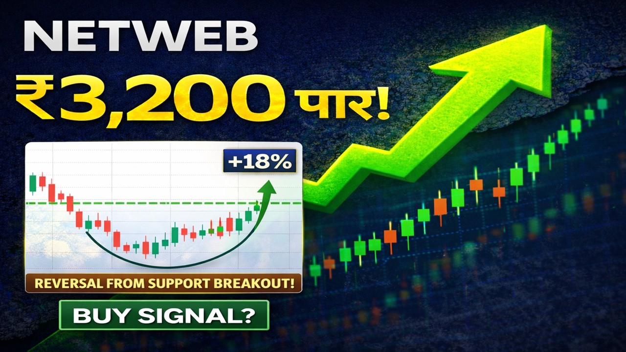 Netweb technologies Share Price Target Tomorrow | Netweb technologies latest news | Buy or Sell?