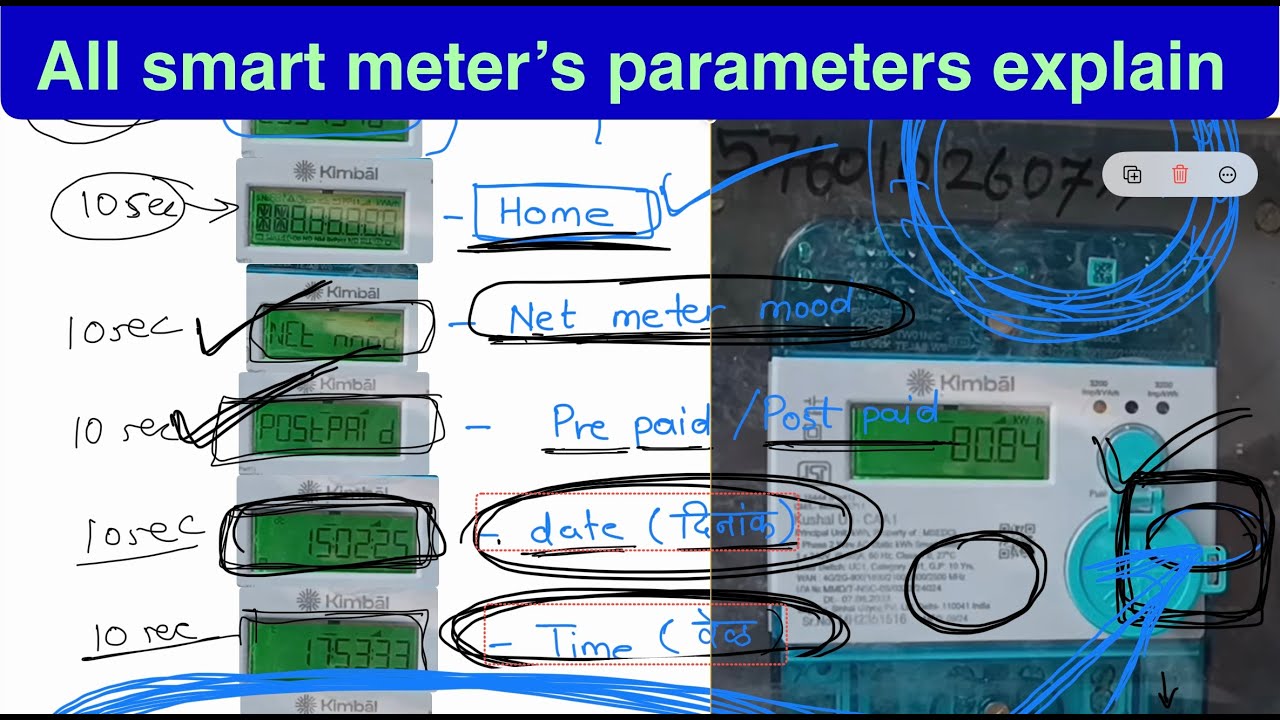 All parameters of electricity smart meter explain #solarmeter #smartmeter #solar #electricitymeter