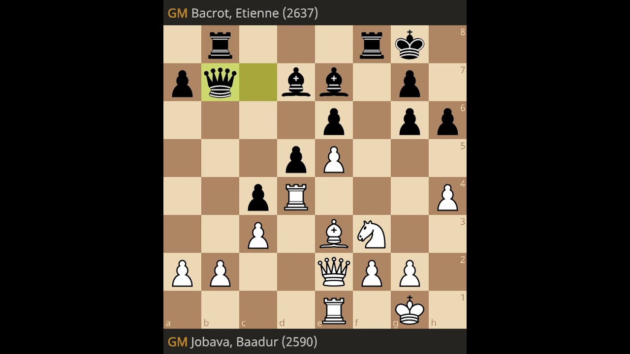 Baadur Jobava vs Etienne Bacrot &bull; FIDE Grand Swiss 2025   Open &bull; Round 3