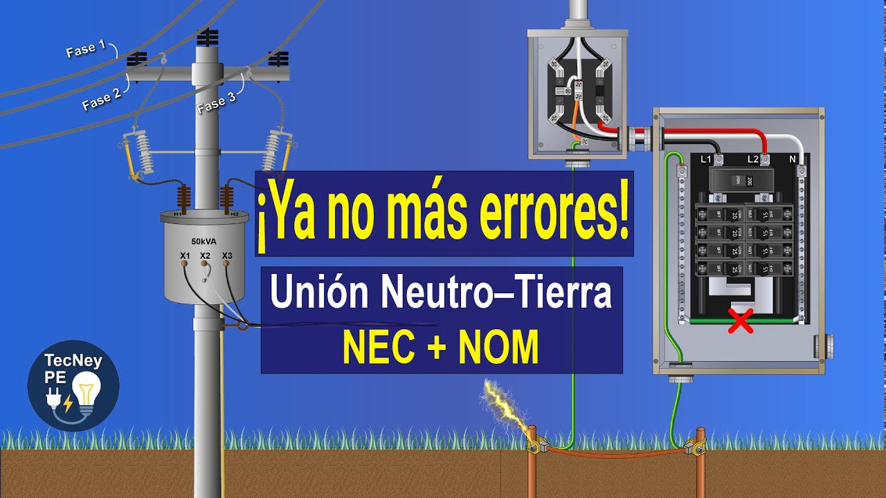 La VERDAD sobre la Unión Neutro-Tierra ⚡NEC + NOM + CFE paso a paso