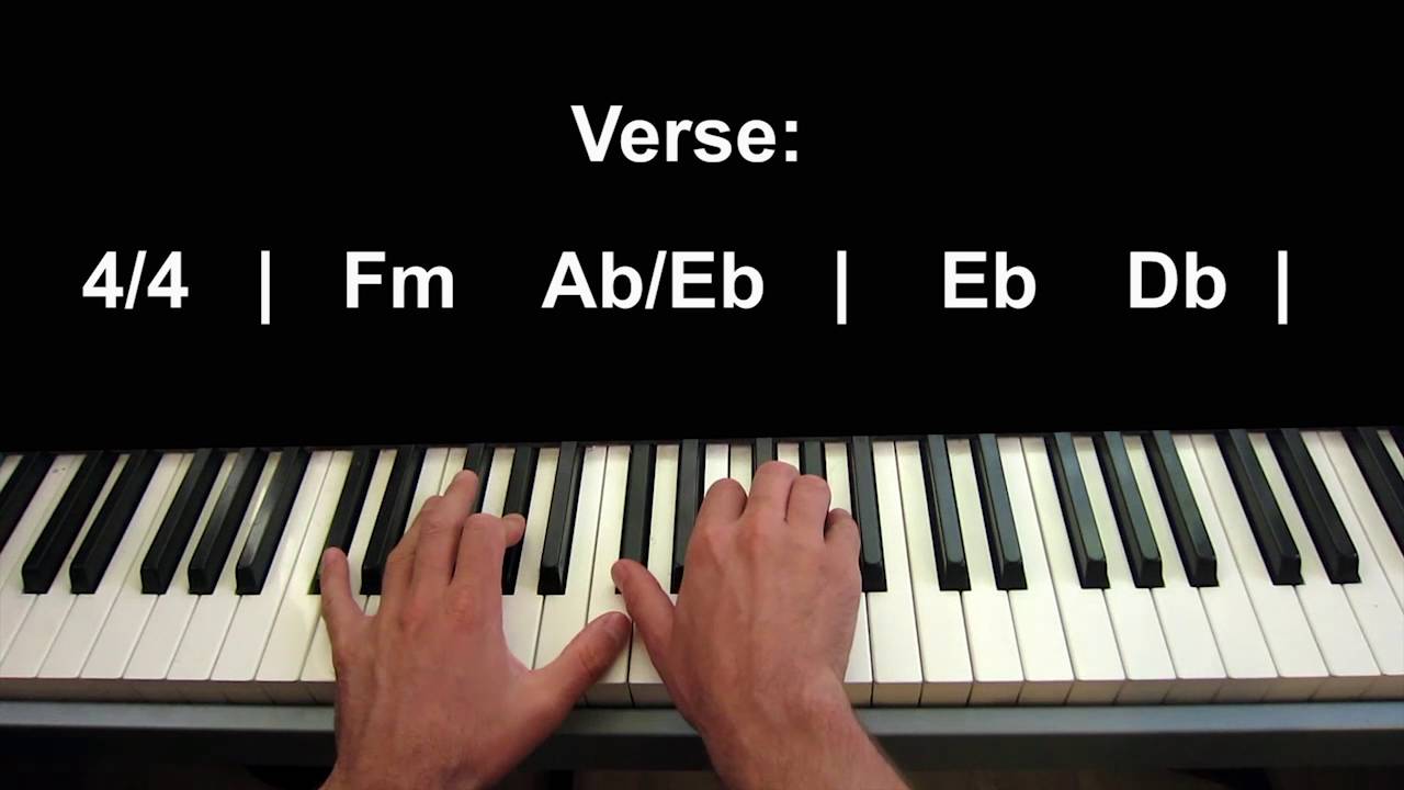 Hello Adele Piano Tutorial - How to play Hello by Adele on piano