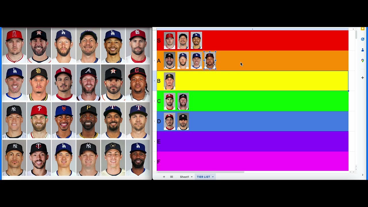 MLB Hall of Fame Tier List - Active