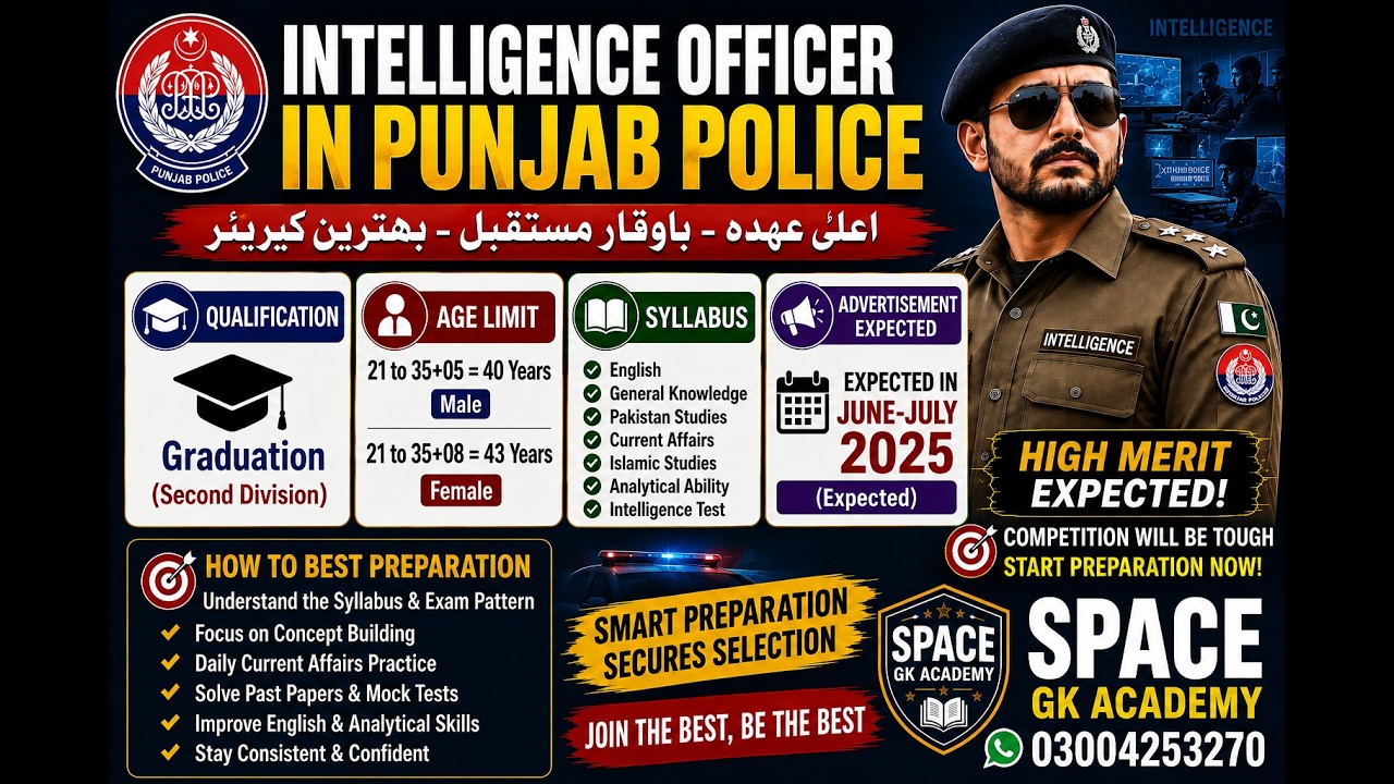 PPSC Upcoming Jobs | Intelligence Officer in Special Branch | Eligibility, Syllabus & Preparation