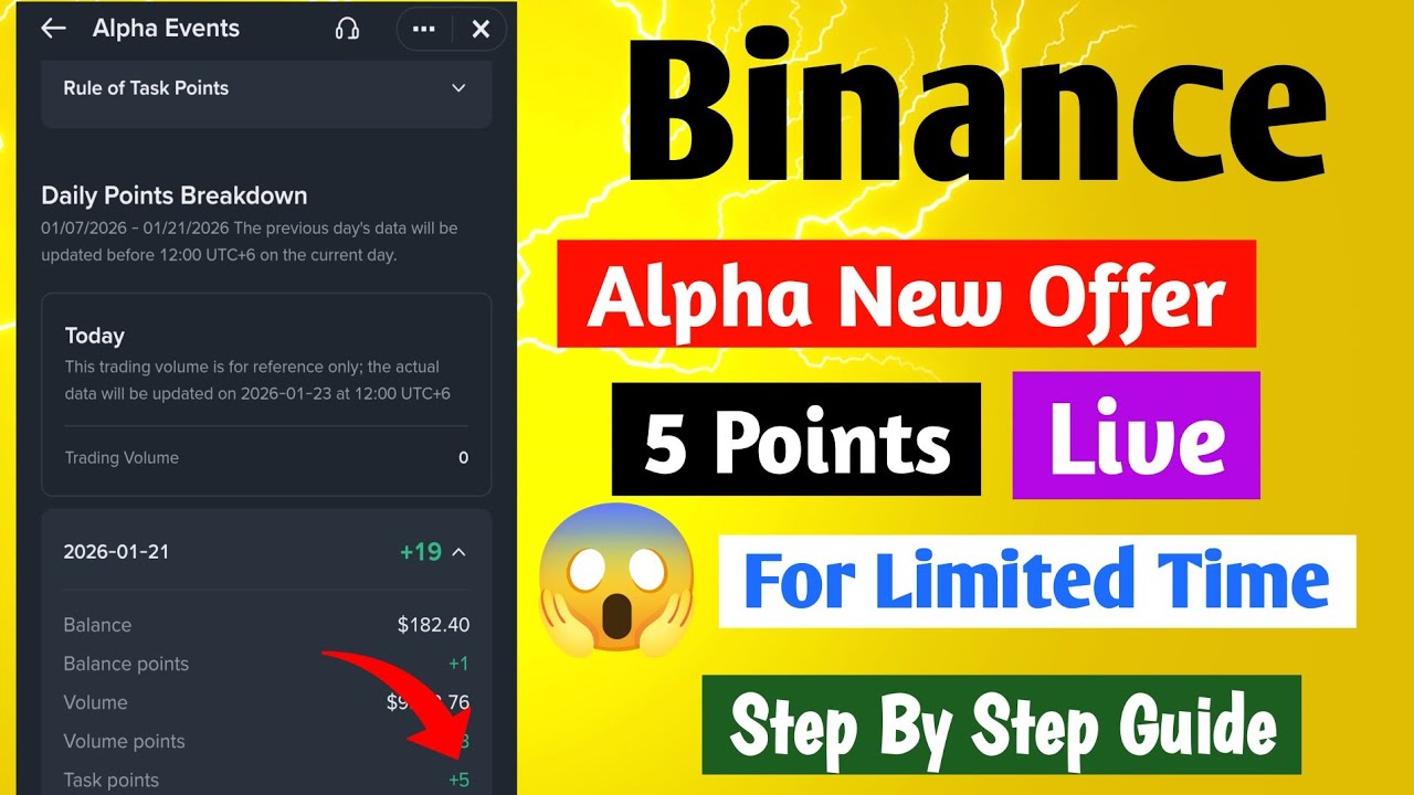 How to Get 5 Alpha Points Easily || Binance Alpha Task Guide ✅ 