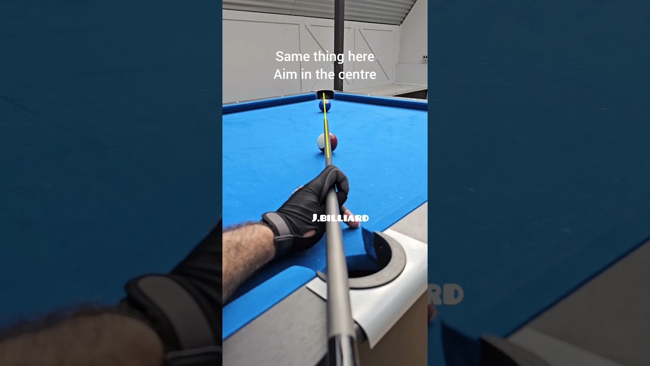 How To Aim In Pool For Beginners