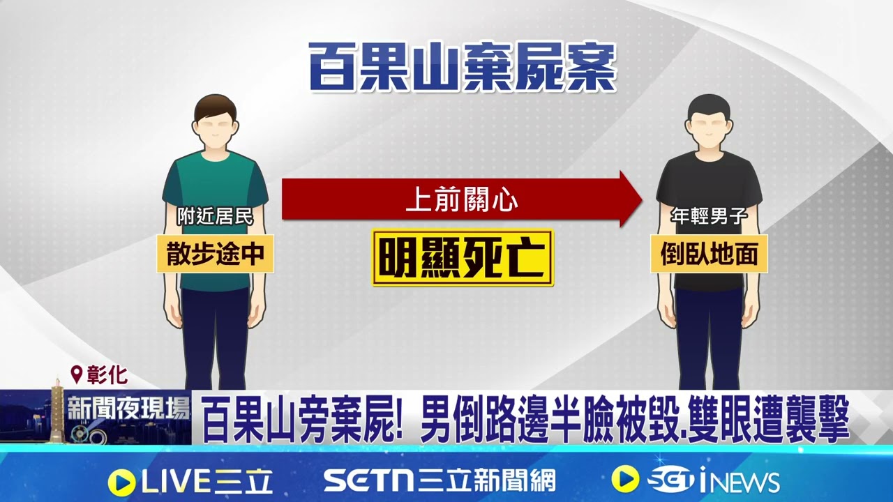 男子陳屍彰化百果山旁 半臉被毀.雙眼遭襲擊 疑因