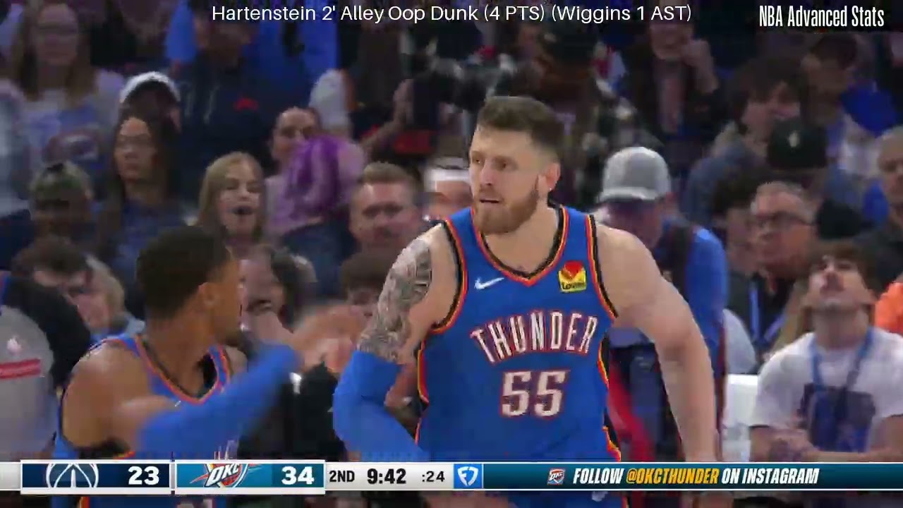 Isaiah Hartenstein Full Highlights Oklahoma City Thunder vs Washington Wizards - October 30, 2025