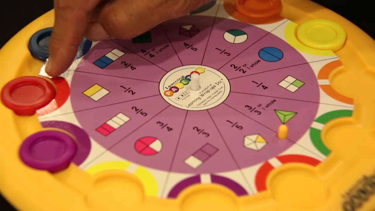 Introducing the Learning Palette