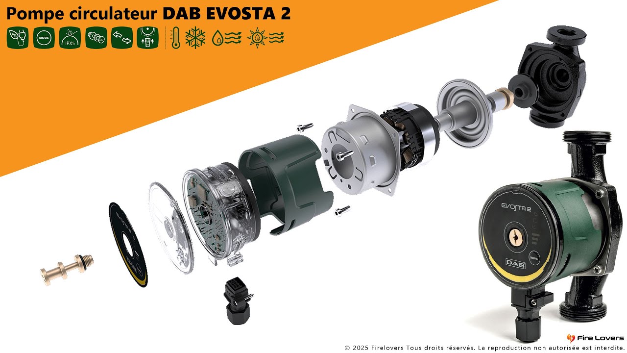 Pompe circulateur EVOSTA 2 |  DAB