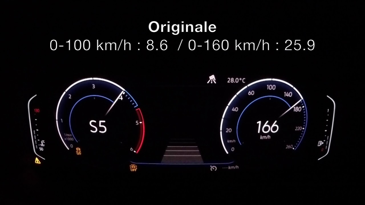 Rimappatura Volkswagen T-Roc 2.0 TDI 4Motion 150cv By TopTuning Treviso