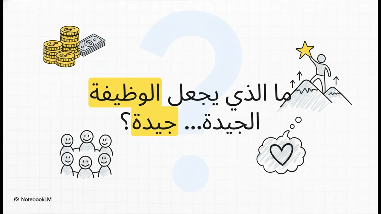 بودكاست ملاذ القارئ | ملخص كتاب علم النفس الصناعي