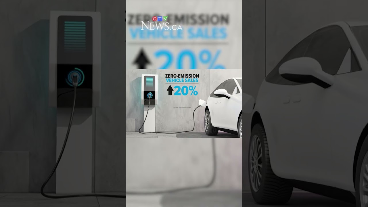 A sneak peek at affordable Chinese EVs bidding to hit Canadian markets