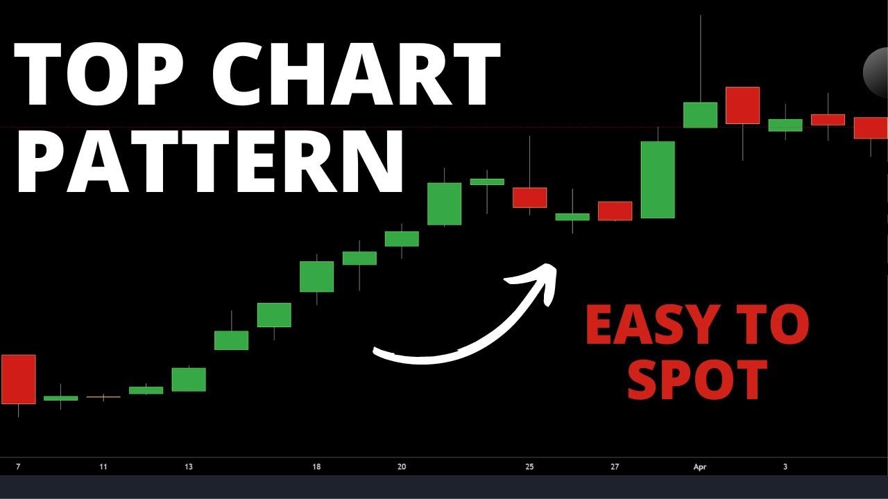 This Simple Bull Flag Pattern Could Skyrocket Your Trading Success!