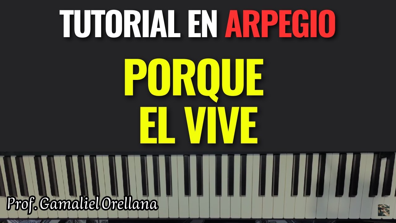 Porque Él vive - Tutorial para piano + Partitura