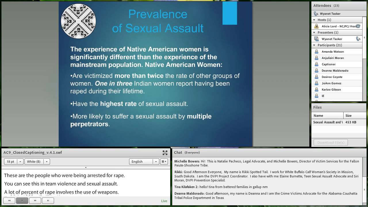 Sexual Assault and Violence in Native Youth Populations