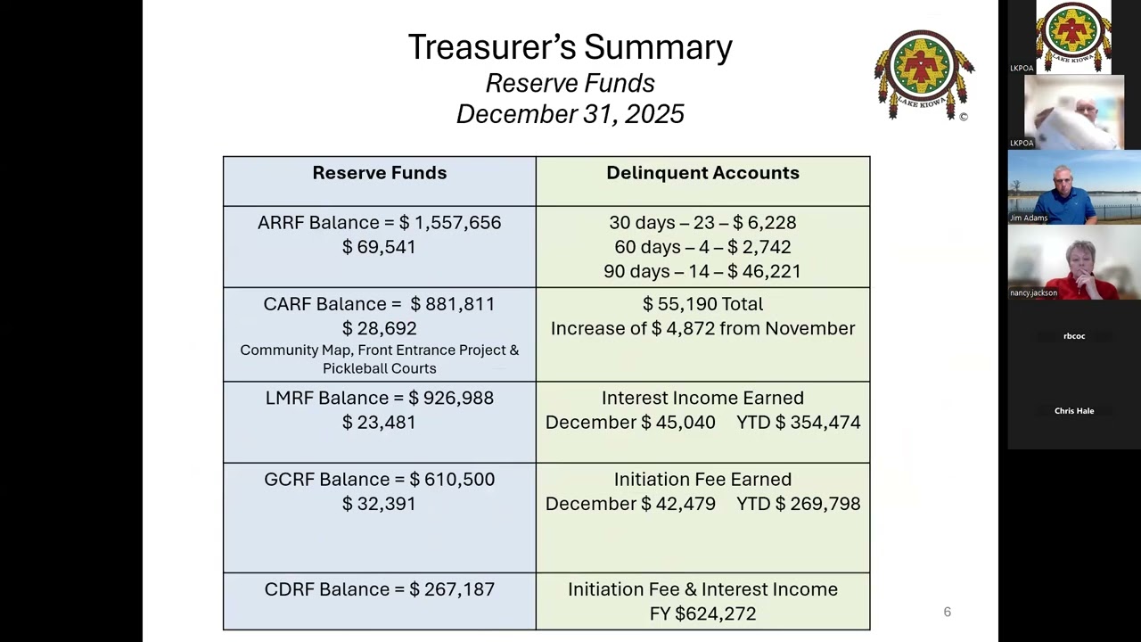 Regular Board Meeting 1-29-2026