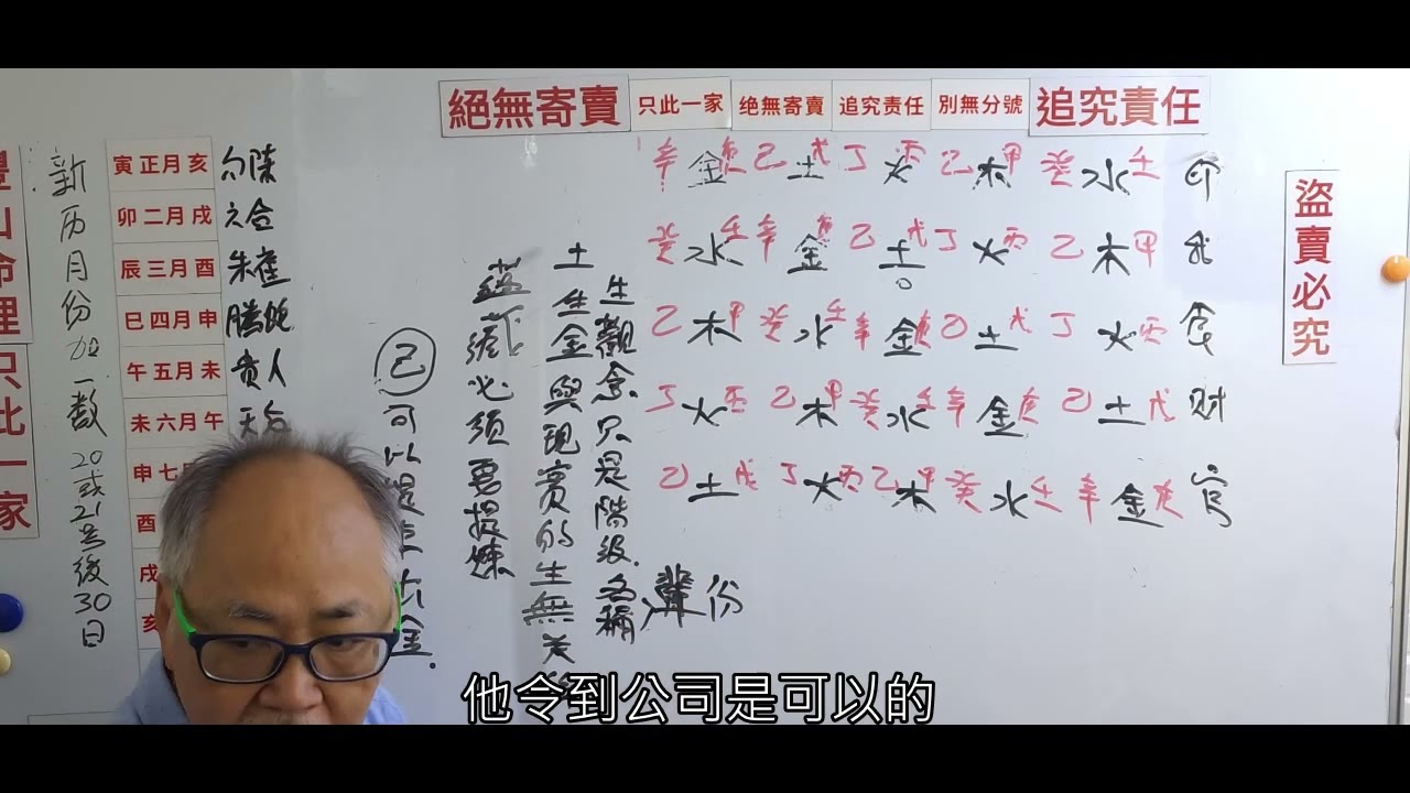 八字教室 277六神 財篇