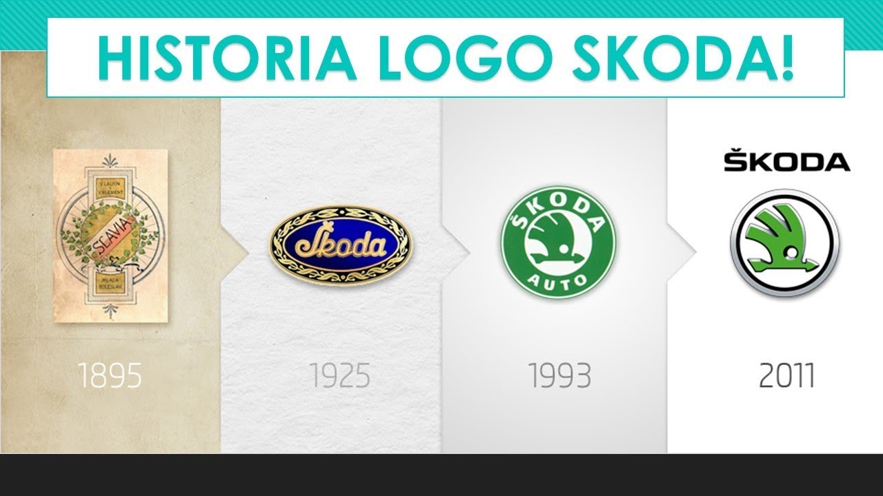 Historia logo Škoda od 1895 do 2019 | Skoda Gadać
