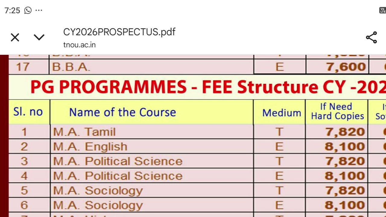 Tamil Nadu Open University 2026 Admission and Fee Structure @SeeOpenBookVlogtnouTNOU