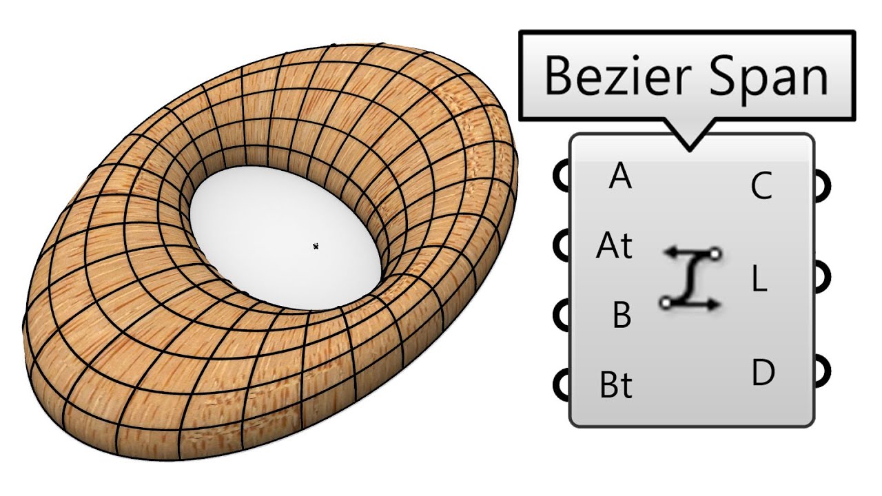 Grasshopper Tutorial (Blend Loft)