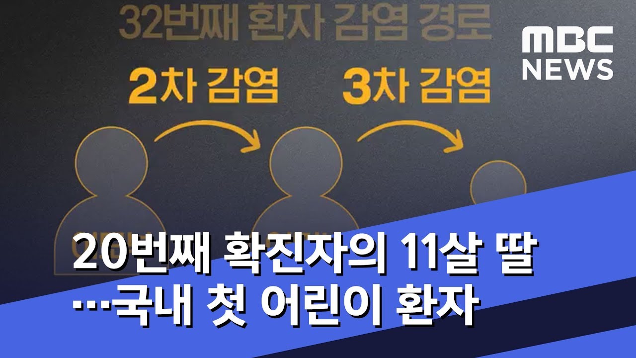 20번째 확진자의 11살 딸&hellip;국내 첫 어린이 환자 (2020.02.20/뉴스투데이/MBC)