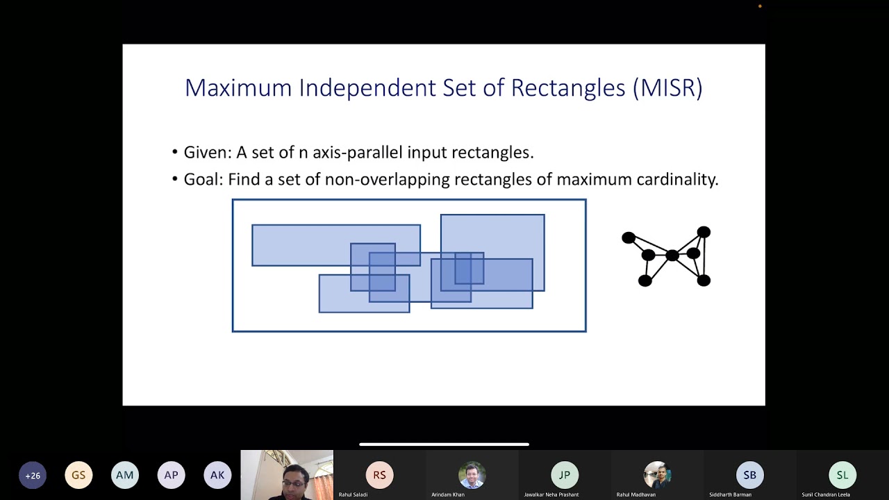 A 3-Approximation Algorithm for Maximum Independent Set of Rectangles by Arindam Khan