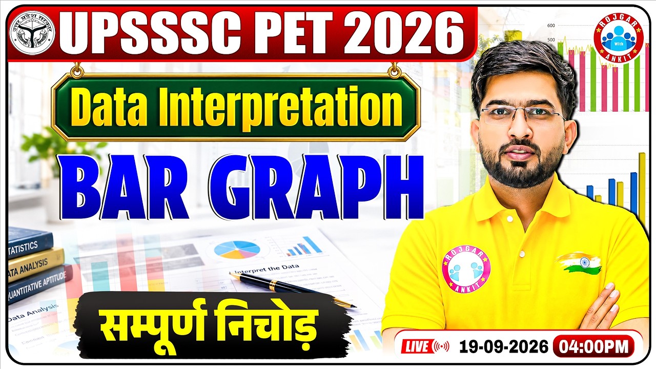 UPSSSC PET 2026 Maths | Bar Graph DI Complete Revision | DI Short Trick + Questions | PET DI