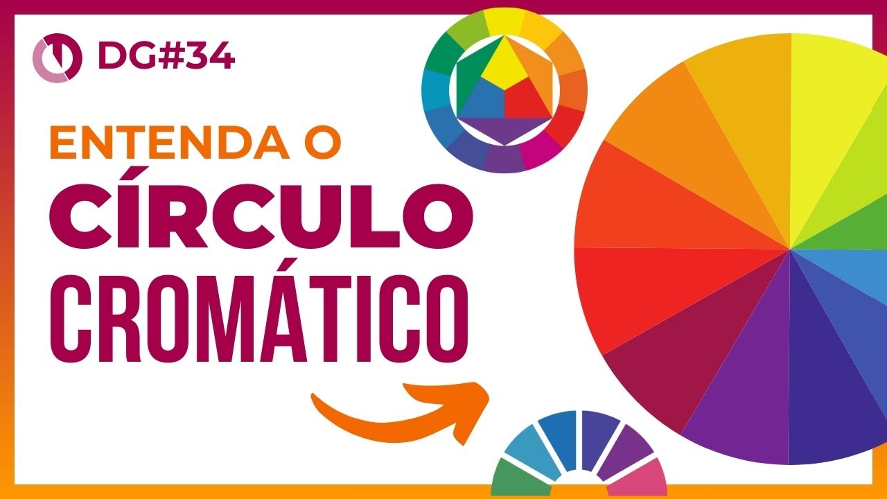 O que é o Círculo Cromático? Cores Primárias, Secundárias e Terciárias