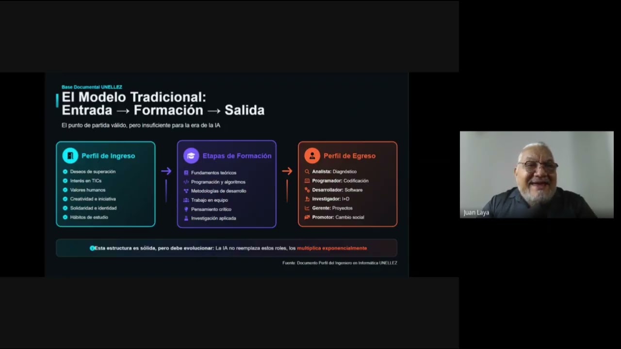 ¿Formamos ingenieros para un mundo que ya no existe? | El Nuevo Perfil IA