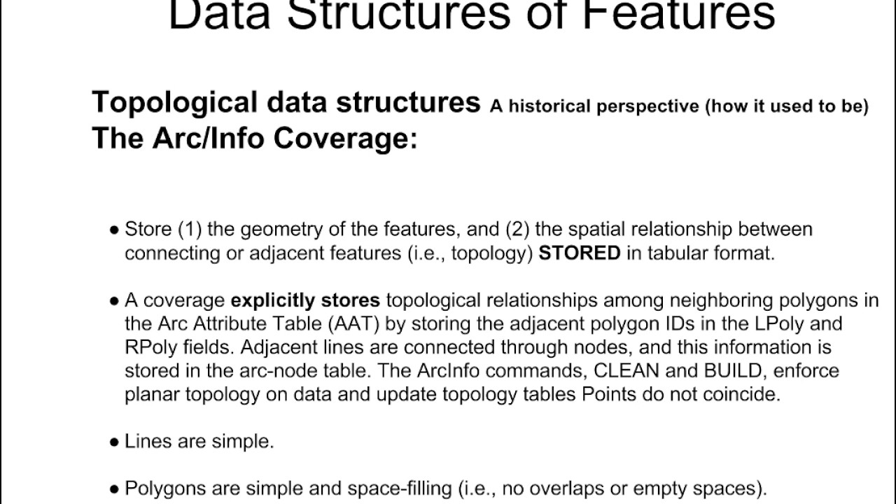 Topology and ArcGIS