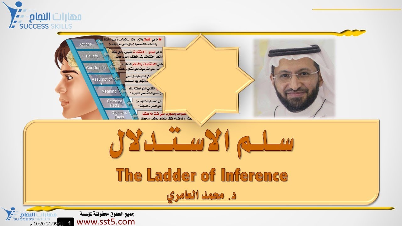 سلم الاستدلال The Ladder of Inference مع د. محمد العامري