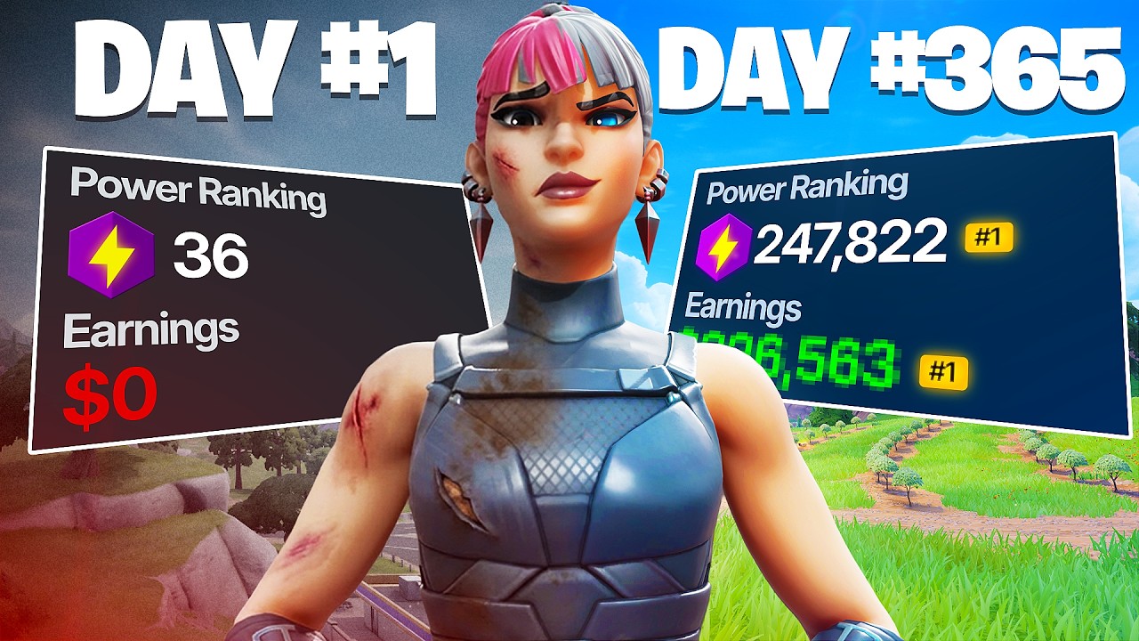 1 год профессионального прогресса в Fortnite (от новичка до профессионала)