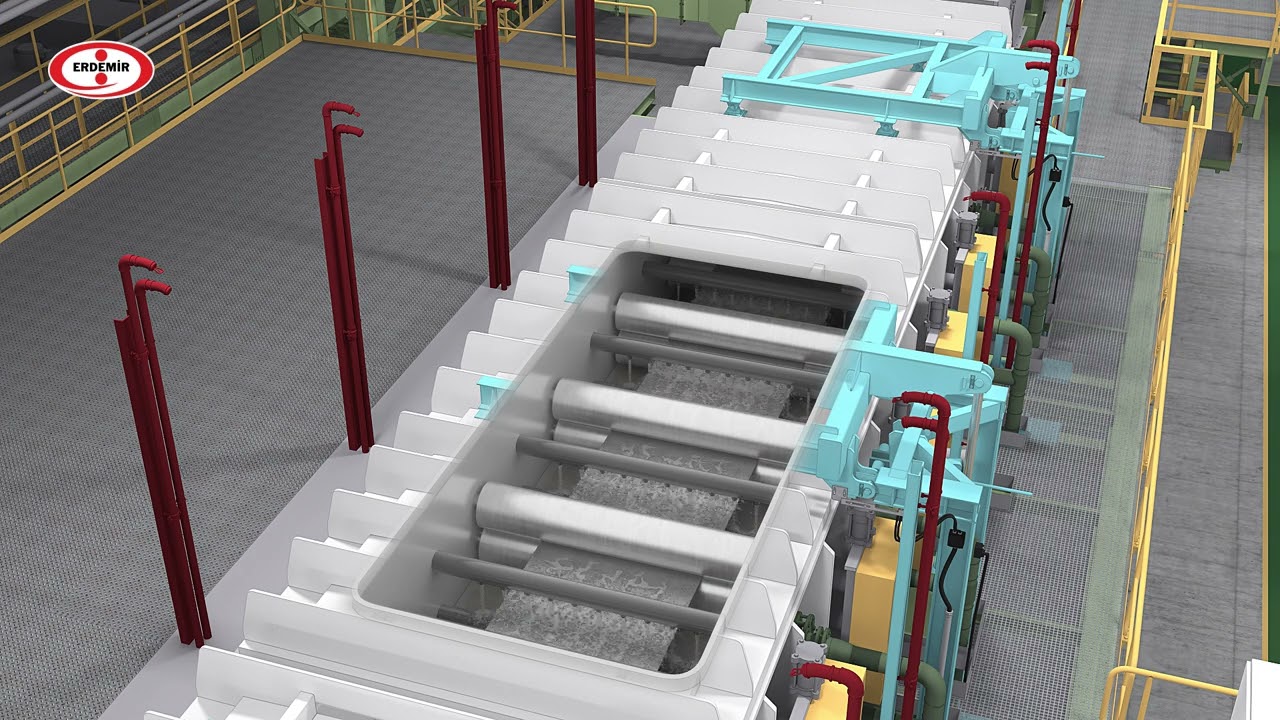 Erdemir Continuous Pickling and Tandem Line