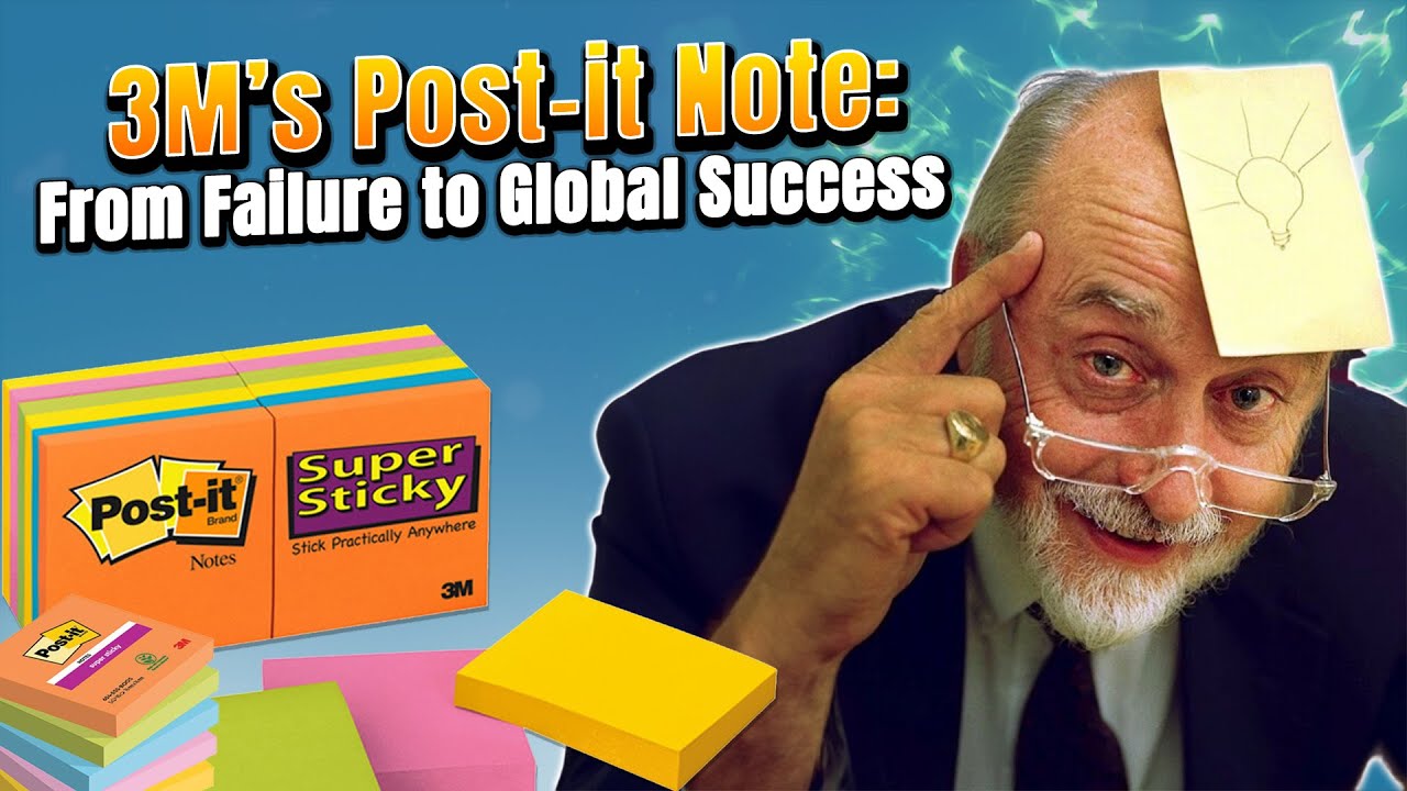 3M’s Post-it Note: From Failure to Global Success