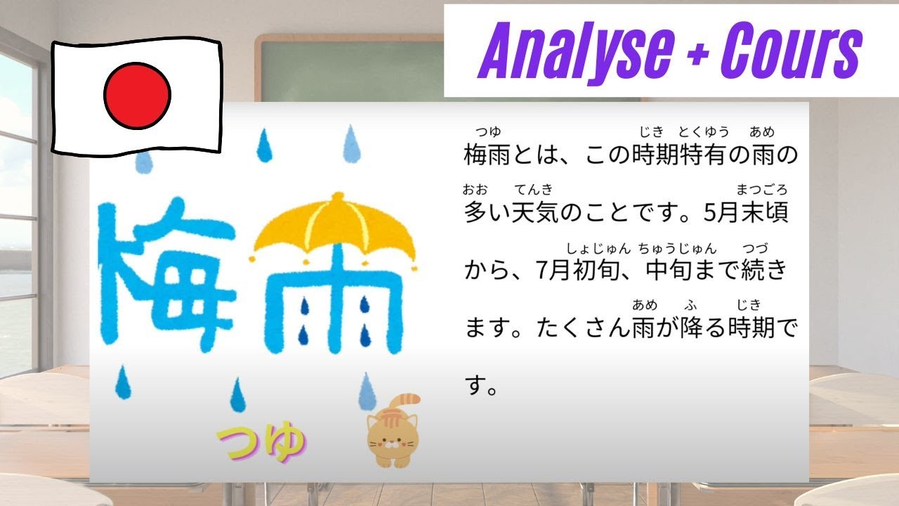 Apprendre le japonais - Lecture + cours (débutant-intermédiaire)