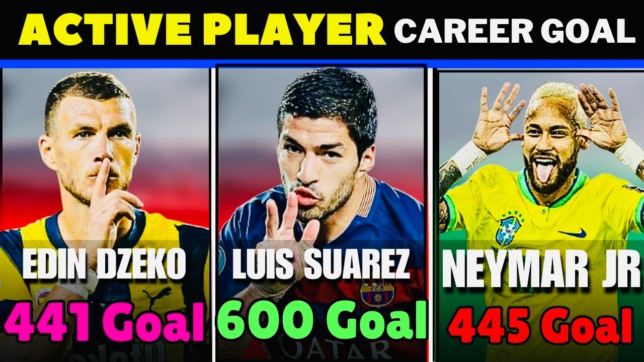 Top 30 Active Footballers with The Most career Goal&hellip;