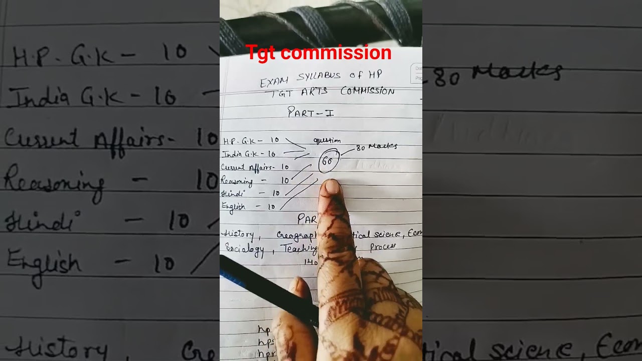 syllabus of Hp tgt arts commission......#exam #tgt #english #hpsc #hprcahamirpur #hprca #syllabus
