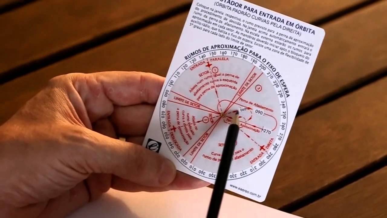Computador para entrada em órbita - Espaço Aéreo