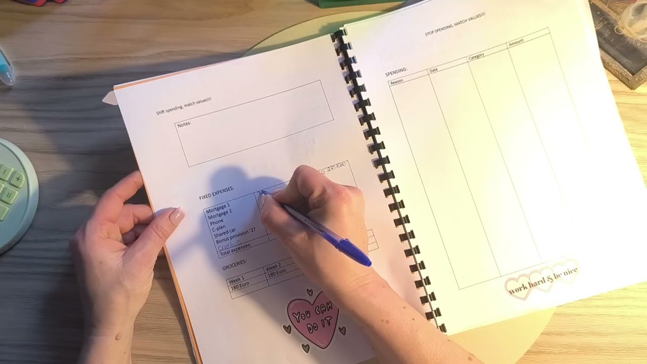 Budget: Organiseren van loonfiche Maart.